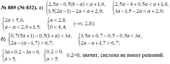 Ответ к задаче № 889 (832) - Ю.Н. Макарычев, гдз по алгебре 8 класс